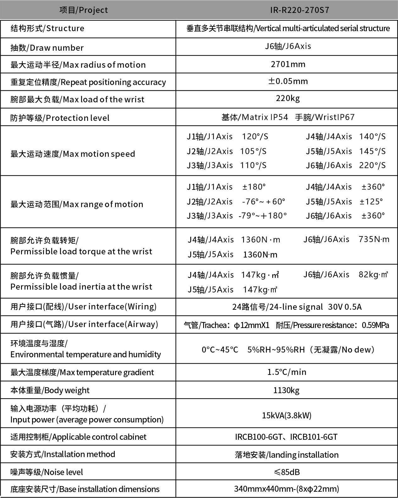 KCP機械臂 6-7.jpg